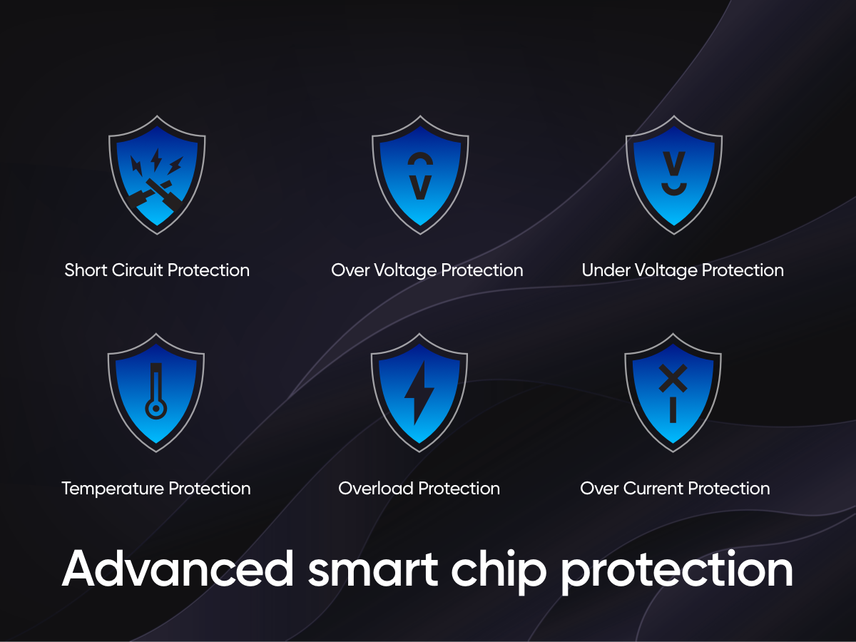 Advanced Smart Chip Protection