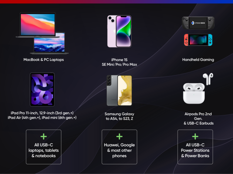 FOR ALL YOUR DEVICES