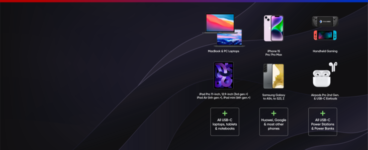 FOR ALL YOUR DEVICES