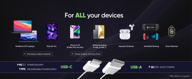 For All Your Devices